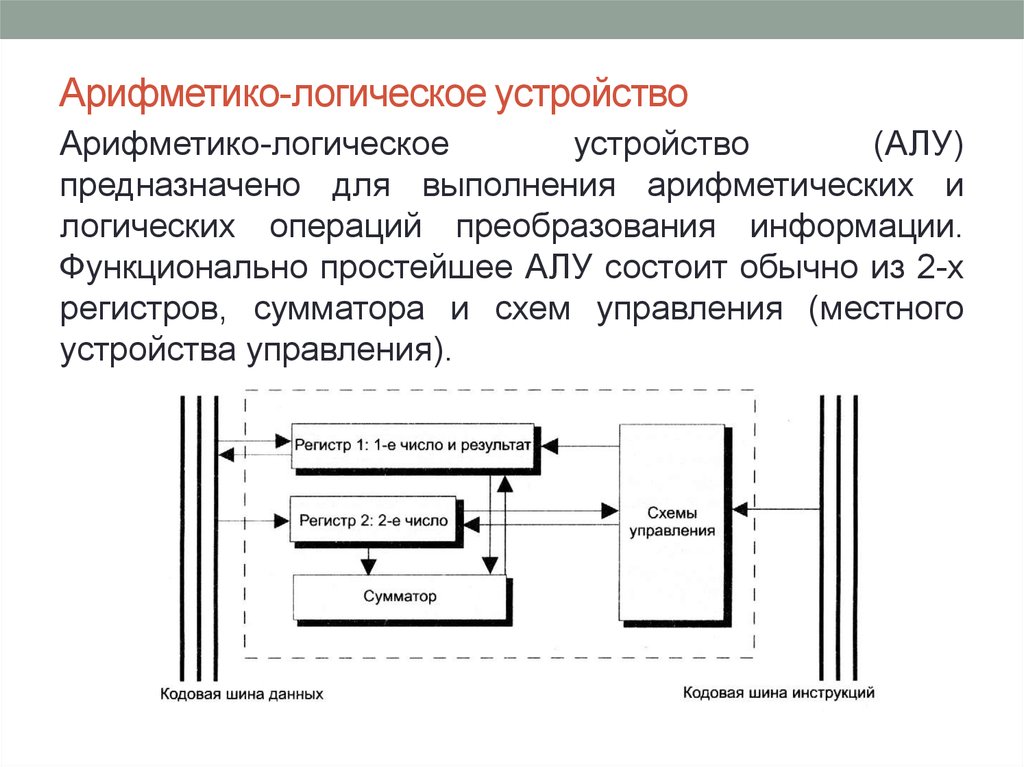 Работа алу