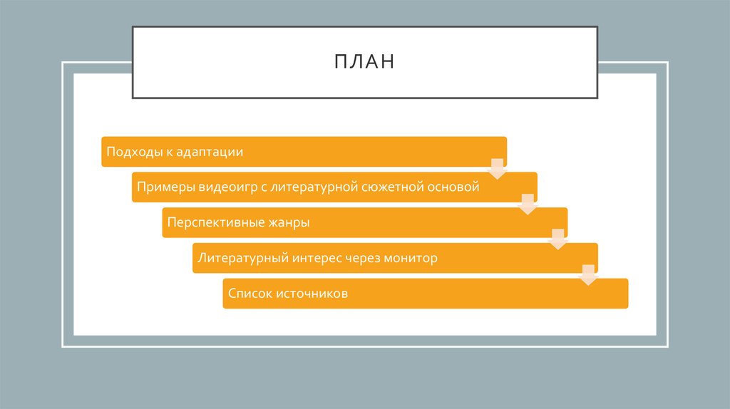 Проект по литературе план