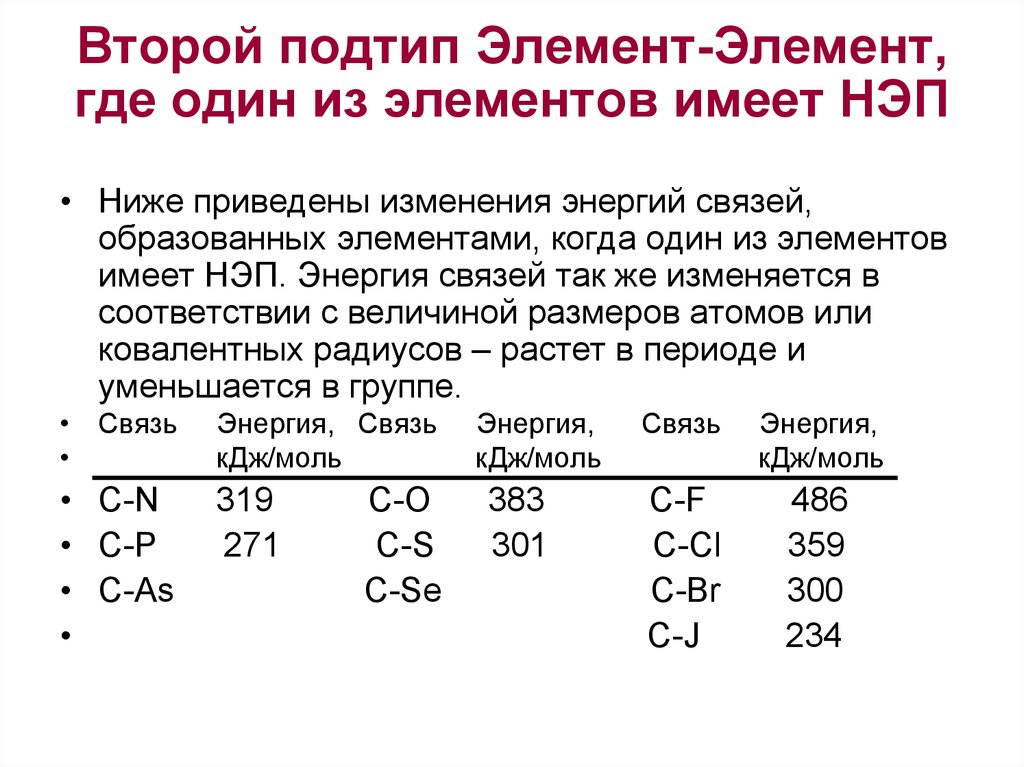 Второй подтип Элемент-Элемент, где один из элементов имеет НЭП