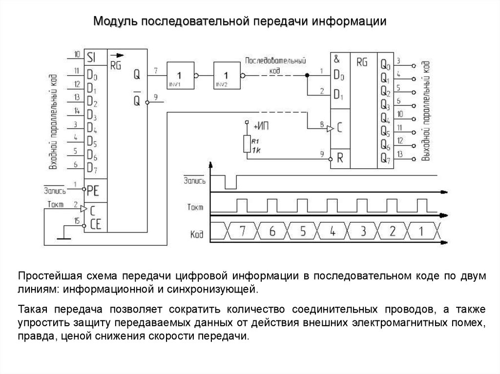 Регистр презентация. Последовательный регистр. Последовательная передача данных. Регистры презентация. Универсальный регистр схема.