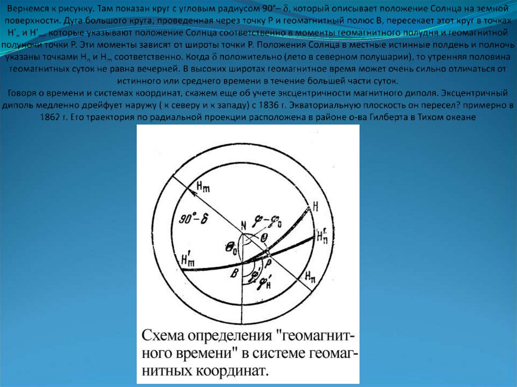 Определите экваториальные координаты альтаира сириуса