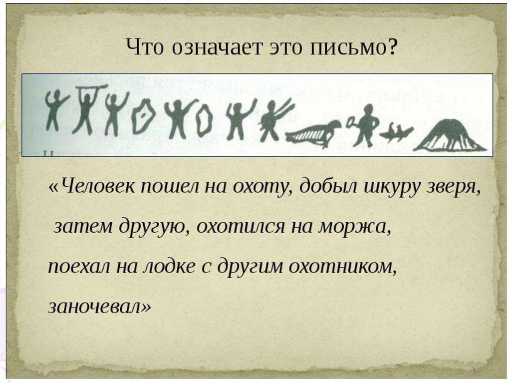 История письма 5 класс. Виды древнего письма. Письмо история письма. История письменности. История письменности для детей.