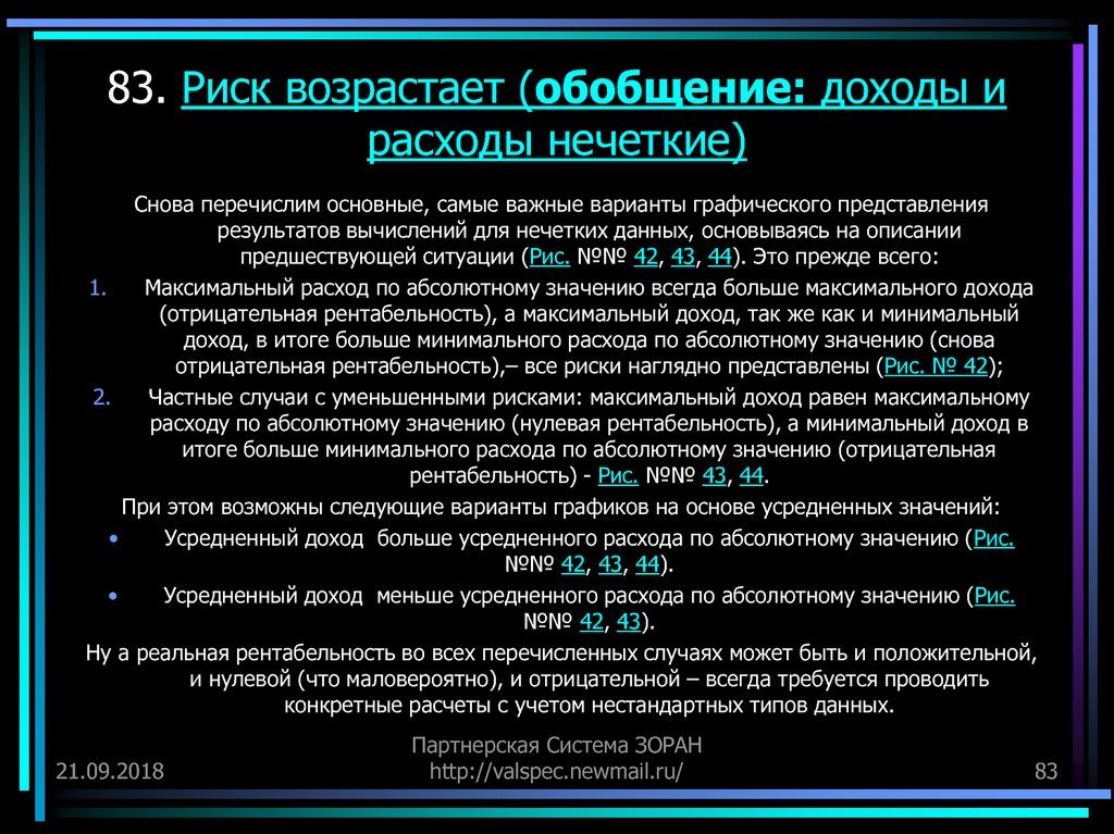 Значение абсолютного 0. Положительная нулевая и отрицательная прибыль. Нулевая рентабельность. Выручка отрицательная положительная нулевая.