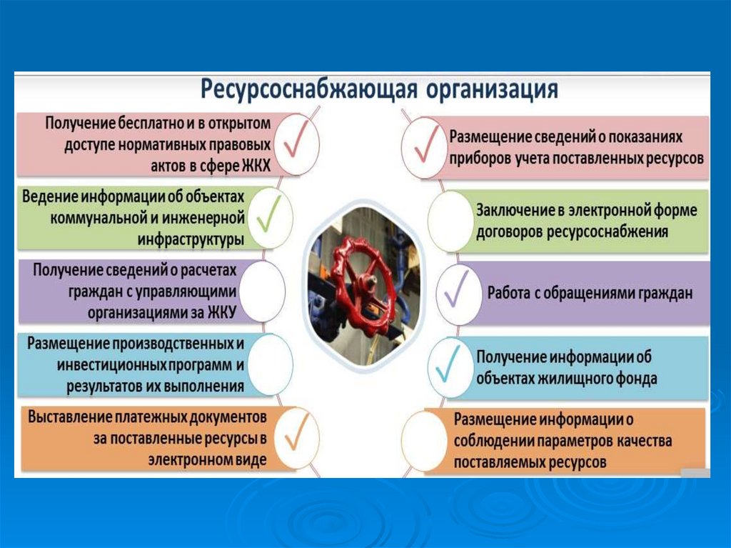 Управление эксплуатация и обслуживание многоквартирного дома кем работать девушке