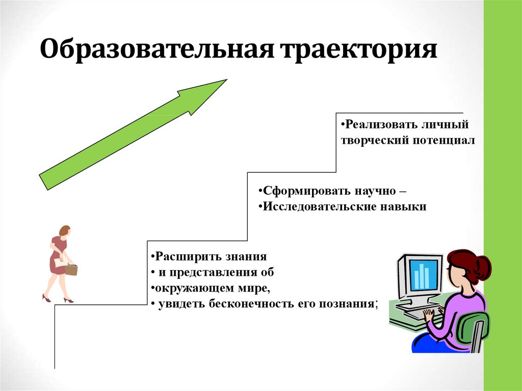 Личный профессиональный план дизайнера