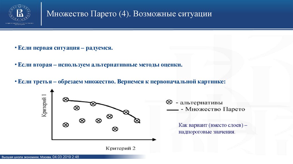 Парето оптимальное. Множество Парето. Множество Парето оптимальных решений. Оптимальные по Парето ситуации. Множество точек оптимальных по Парето.