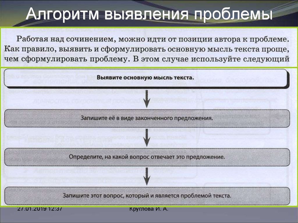 Картинка определение проблемы