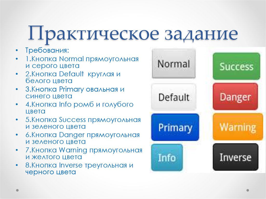 Онлайн тест презентации