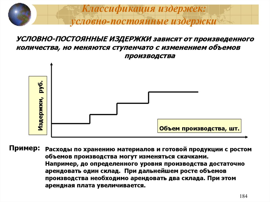 Условно постоянные расходы продукции. Условно-постоянные затраты это. Классификация условно-постоянных затрат.. Условно-постоянные расходы примеры. Условно постоянные издержки.