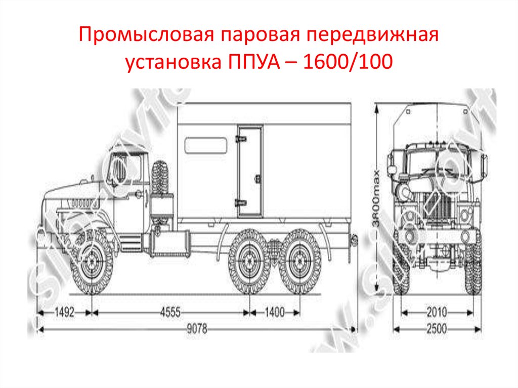 Паровая установка. ППУА 1600/100 КАМАЗ 43118 чертёж. ППУ 1600/100. ППУ 1600/100 схема. Габарит ППУА 1600/100 на шасси КАМАЗ 43118.