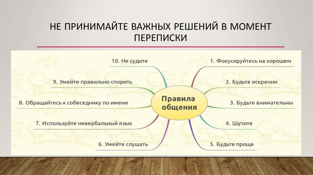 Принято важное решение. Картинки не принимайте важных решений в момент переписки.