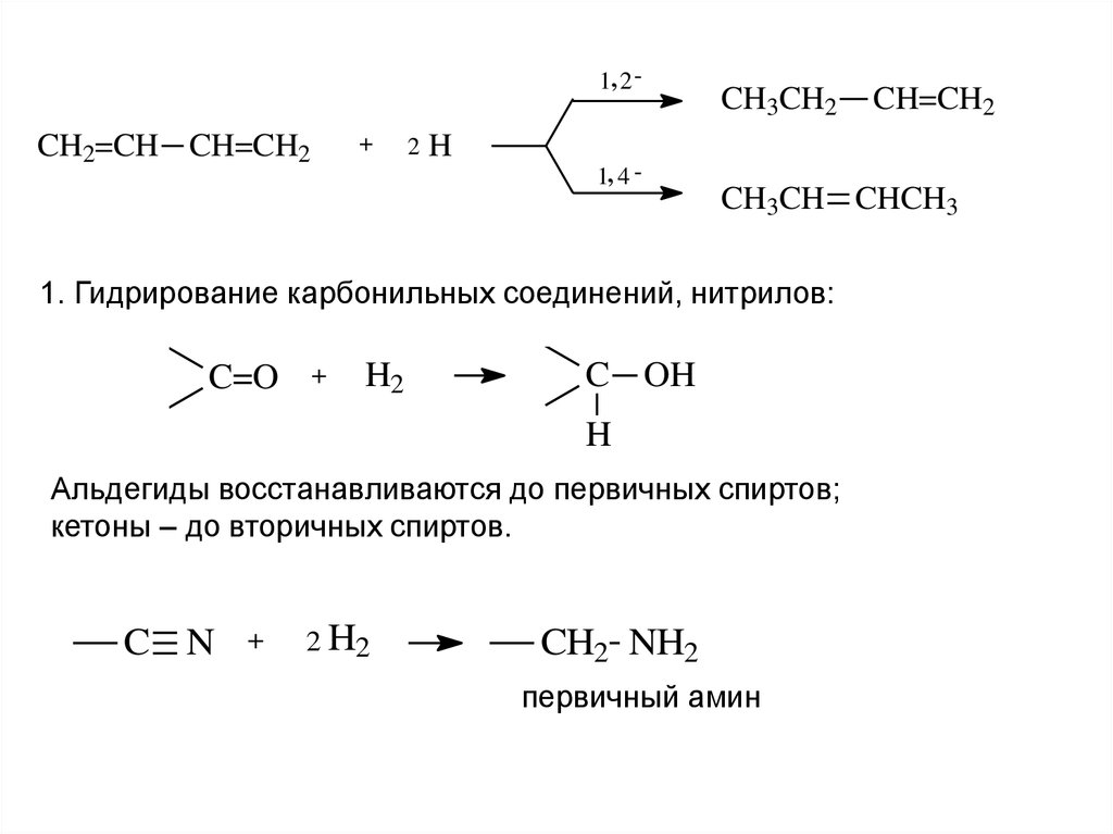 Реакция окисления ацетилена