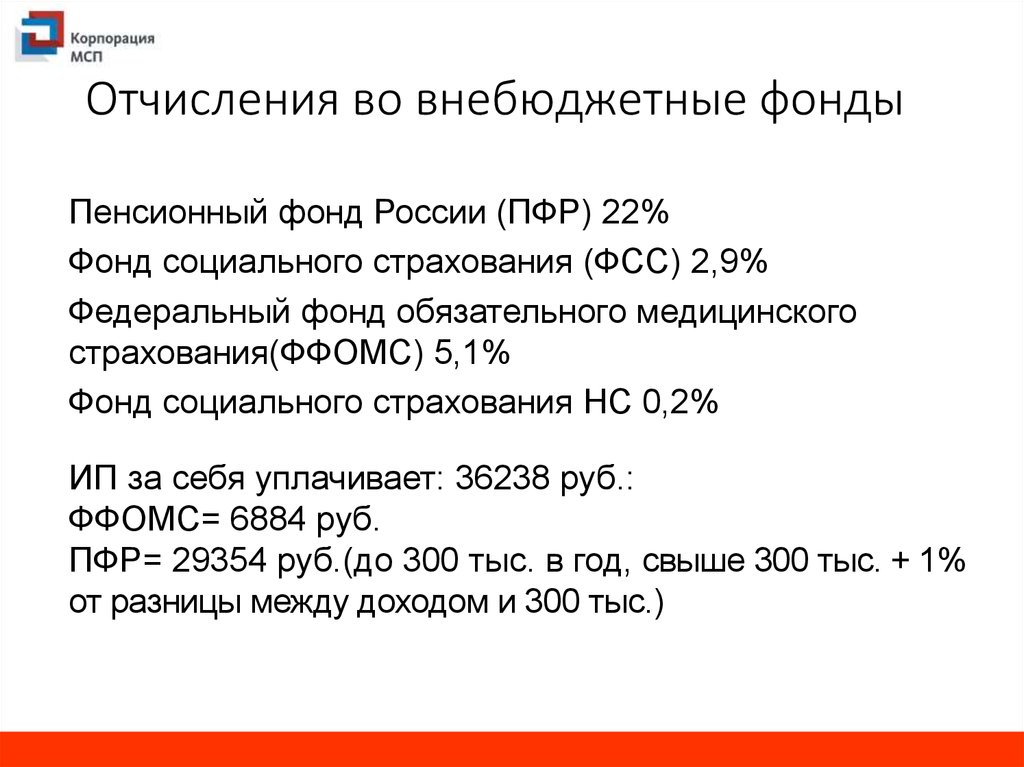 Страховые взносы в пфр фсс фомс. Отчисления во внебюджетные фонды. Взносы во внебюджетные фонды. Платежи во внебюджетные фонды. Отчисления в социальные внебюджетные фонды.