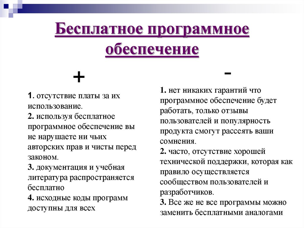 Лучшие бесплатные минусы. Бесплатное программное обеспечение. Достоинства условно бесплатного программного обеспечения. Недостатки условно бесплатного программного обеспечения. Недостатки лицензионного программного обеспечения.