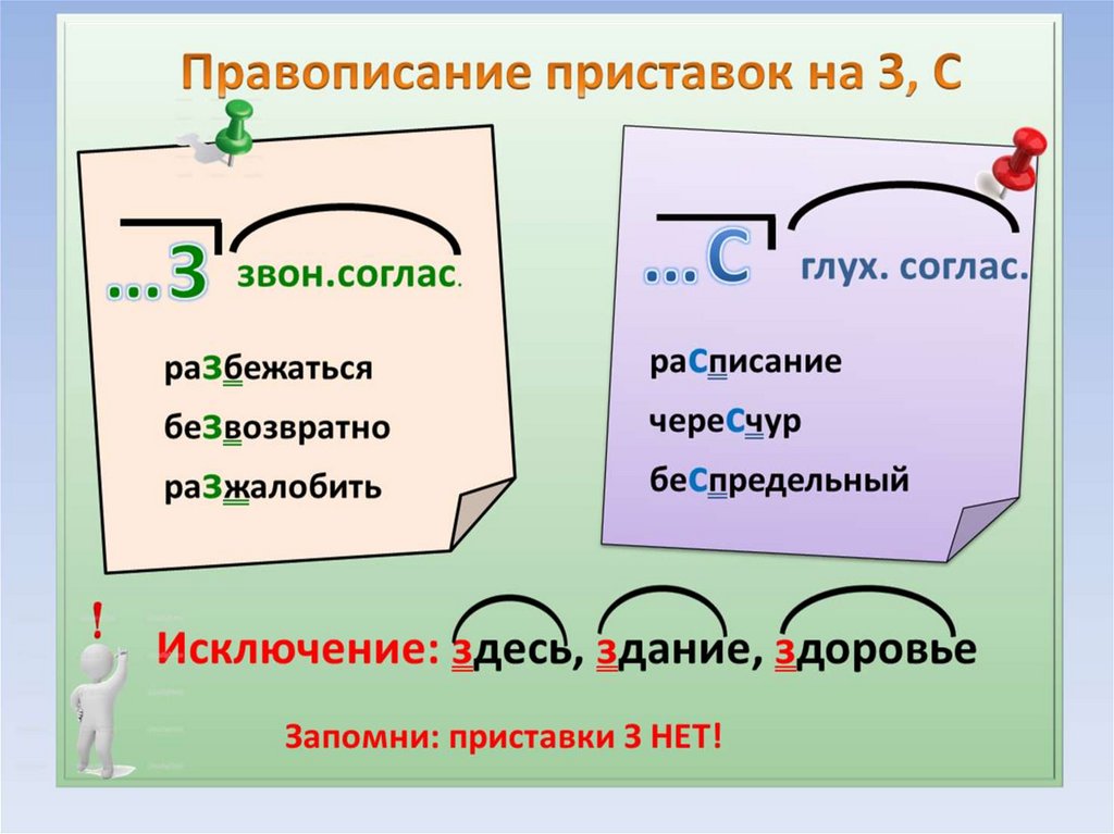 Корень слова страницы