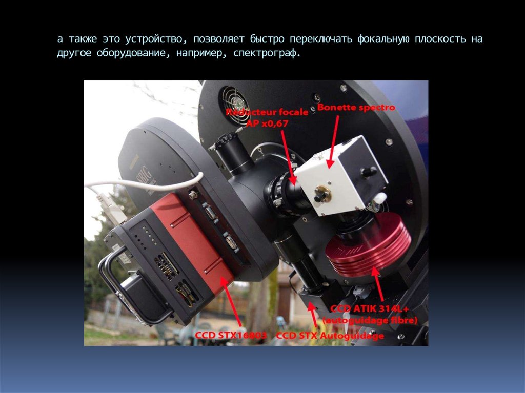 Быстро переключился на другую. Спектрограф устройство. Установленный на телескоп вспомогательные инструменты спектрограф. Эшелле спектрограф. Астрометрический метод фото.