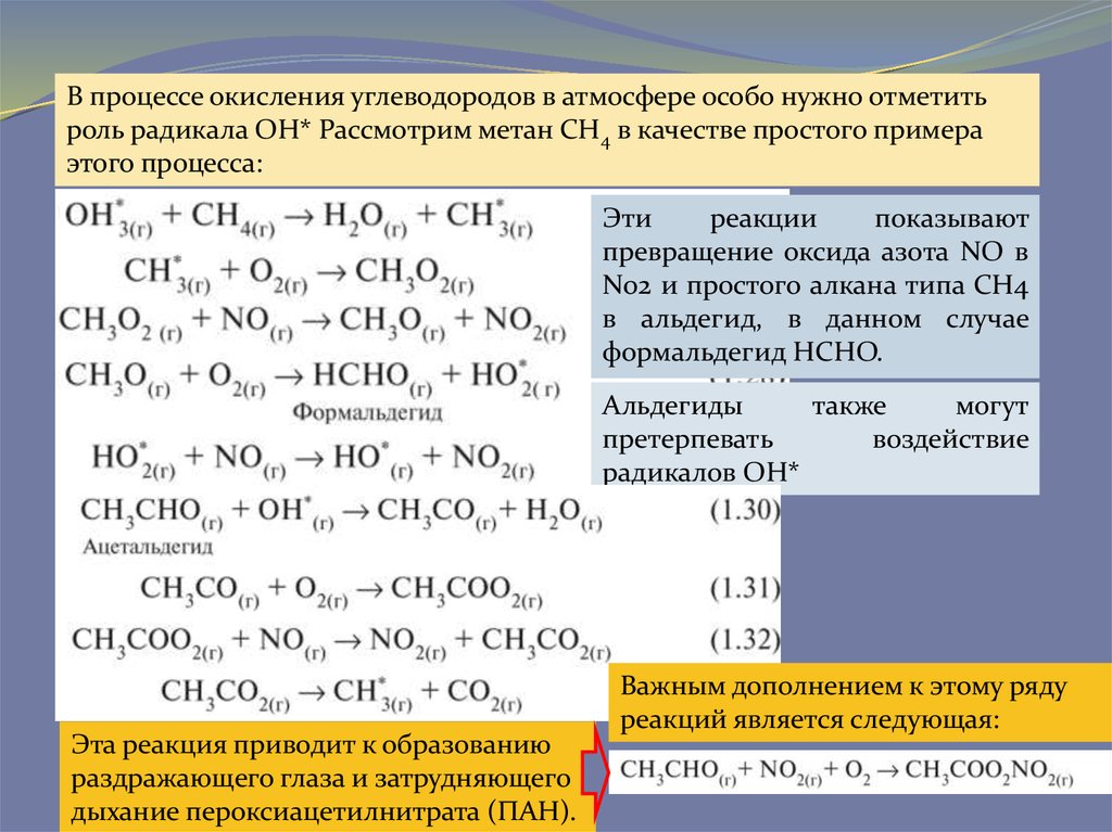 Реакции окисления углеводородов. Процессы окисления углеводородов. Окисление углеводородов. Реакция окисления метана.