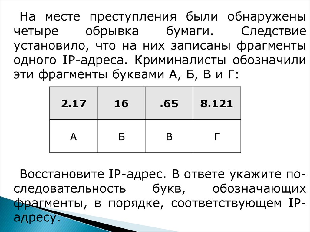 Музыкальный фрагмент был записан 48. На месте преступления были обнаружены четыре обрывка бумаги. На месте преступления были обнаружены четыр. На месте преступления были обнаружены четыре обрывка бумаги 2.22. На месте преступления были обнаружены четыре обрывка бумаги .64 3.13.