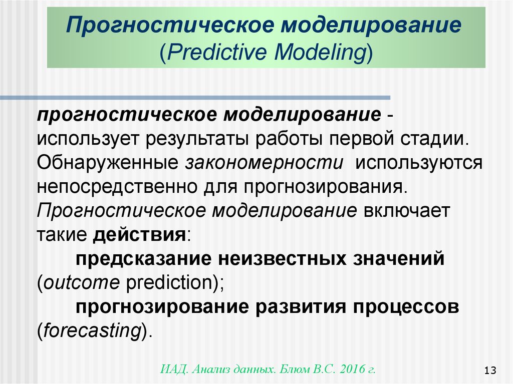 Предиктивного набора текста. Прогностическое моделирование. Предиктивная модель. Этапы предиктивного анализа. Прогностический анализ.