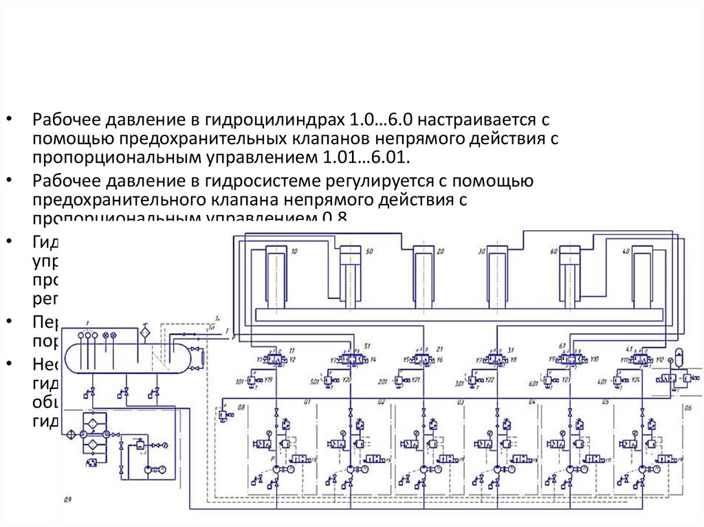 Рабочее давление. Рабочее давление гидроцилиндра. Рабочее давление гидравлики. Рабочее давление в гидросистеме. Давление в гидравлической системе.