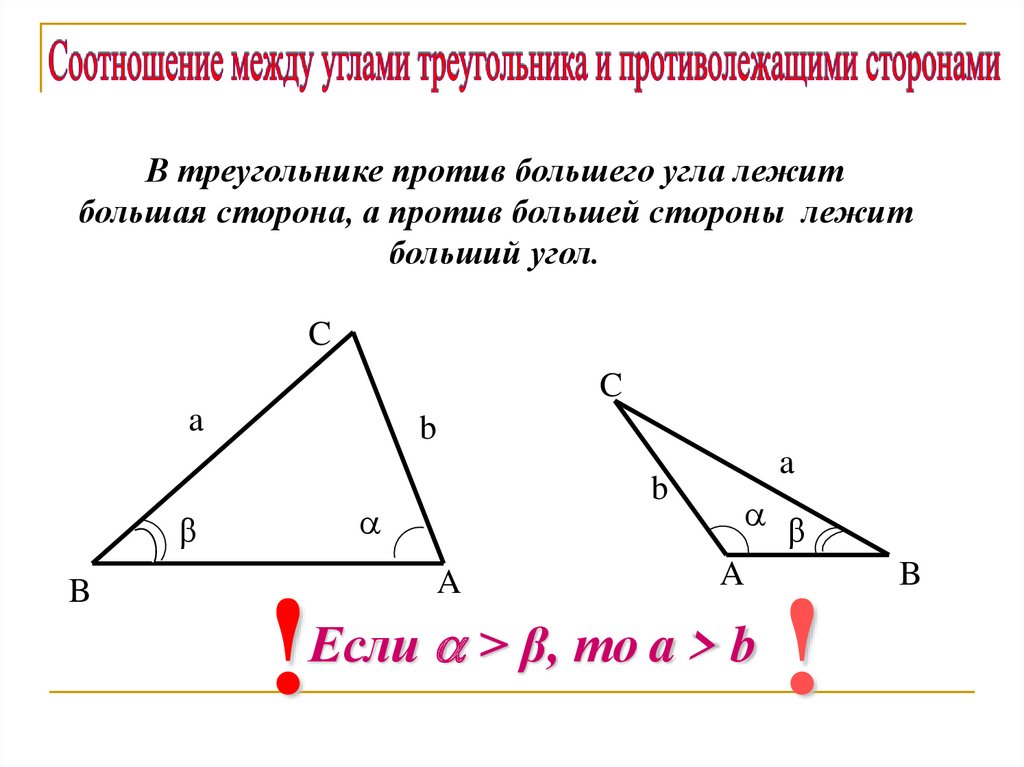 Против большей стороны треугольника лежит больший угол