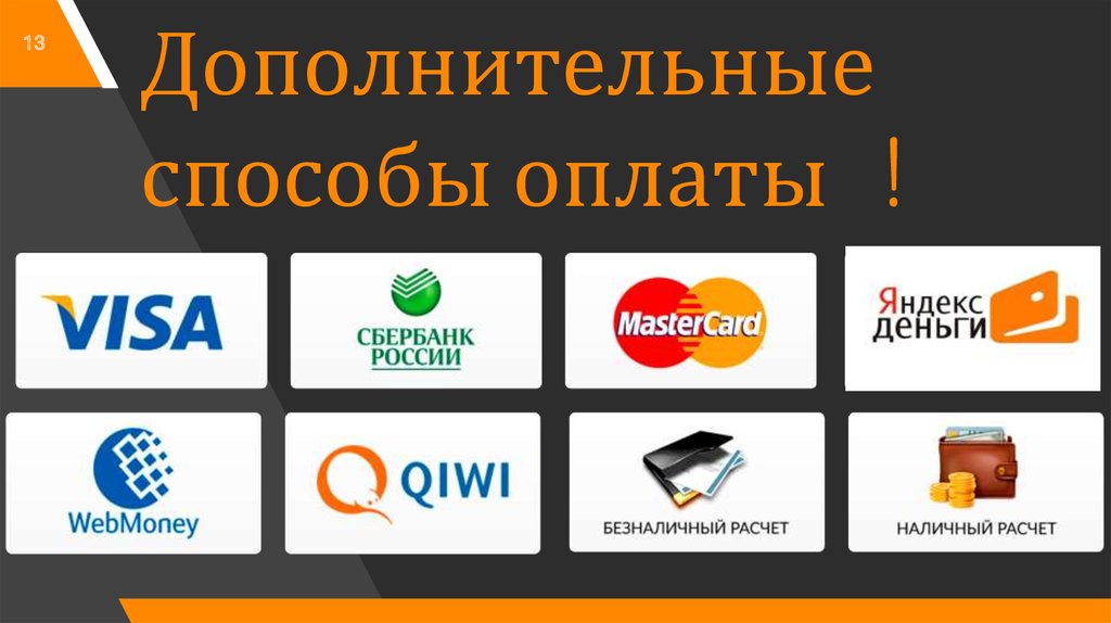 Способы оплаты интернет заказов