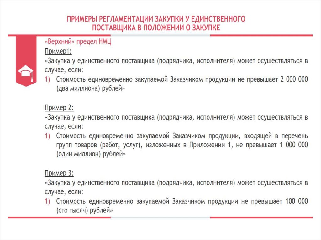 Положение о закупках ооо. Примеры госзакупок. Схема проведения закупок по 223 ФЗ. Задание на проведение тендера. ФЗ 223 презентация.