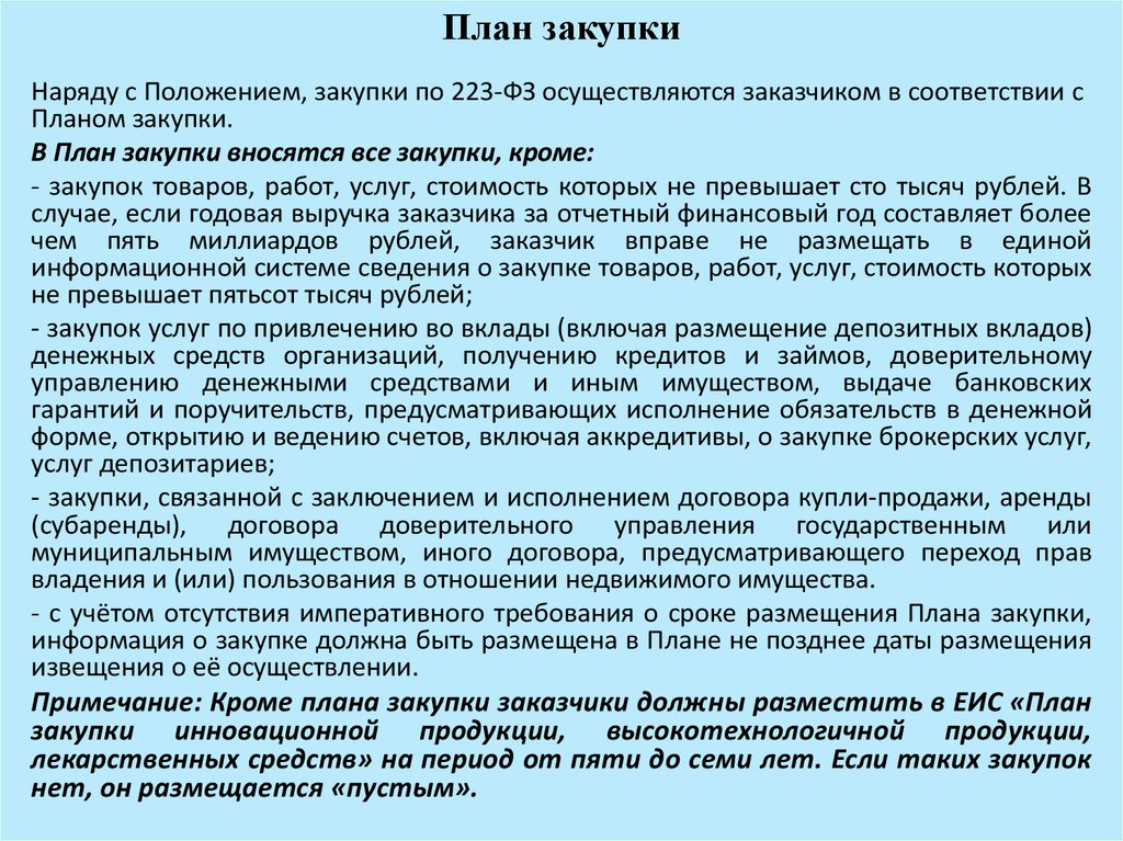 План закупки инновационной продукции высокотехнологичной продукции и лекарственных средств