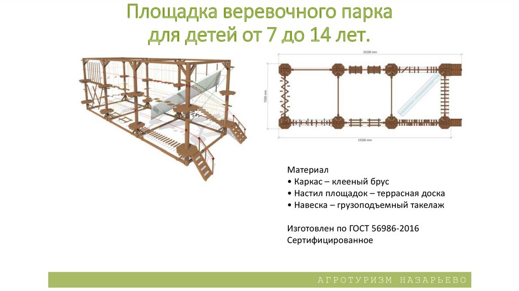 Схема веревочного парка