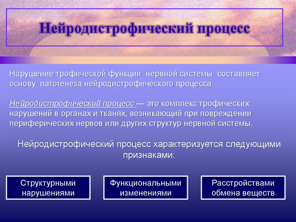 Механизм лежит. Нейрогенные расстройства чувствительности. Нейрогенные расстройства движений. Типовые формы нейрогенных расстройств движения. Нейрогенные расстройства движений патофизиология.