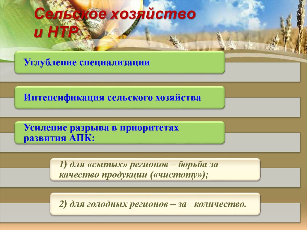Мировое сельское хозяйство 10 класс. НТР сельского хозяйства.