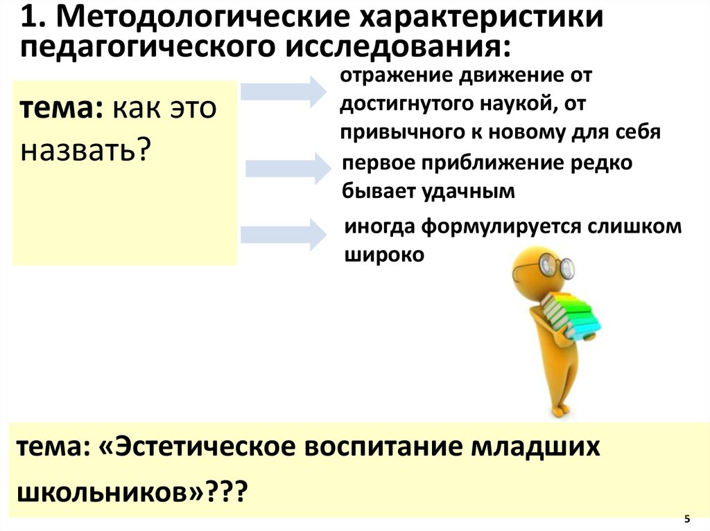 Характеристика методов педагогического исследования презентация