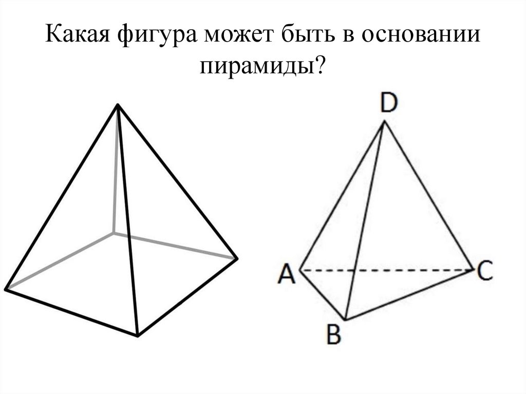 Какая фигура лежит в основании. Какая фигура может быть в основании пирамиды. Какая фигура в основе пирамиды. Какая фигура не могут быть в основании пирамиды. Какая фигура лежит в основании пирамиды.