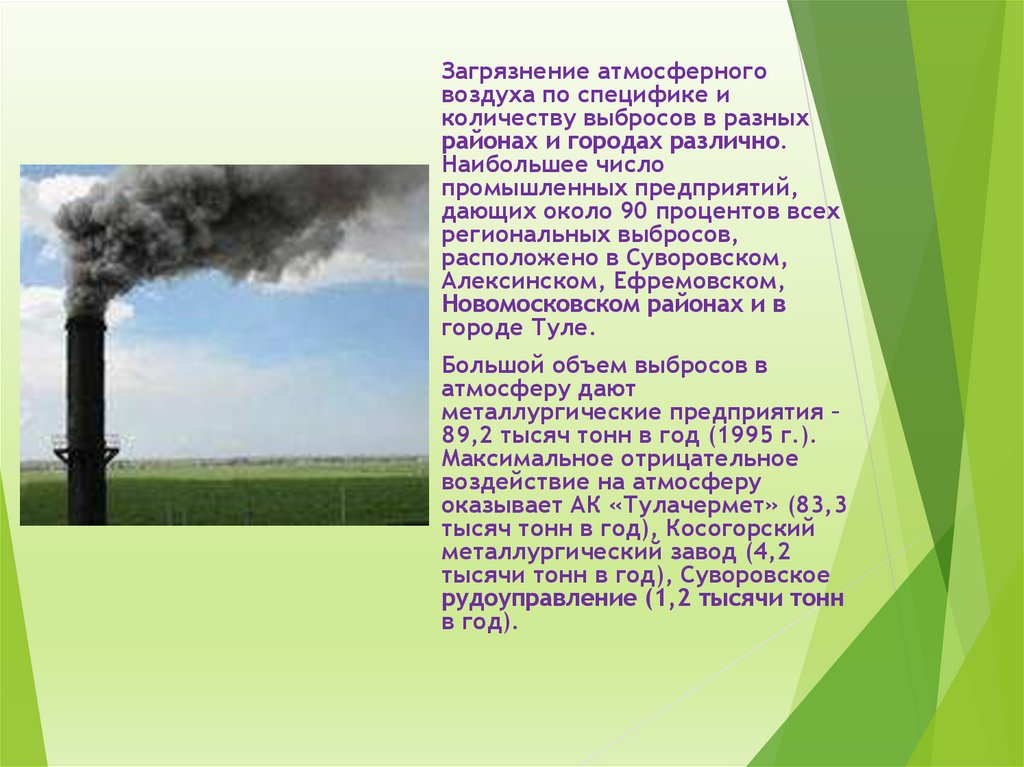 Состояние воздуха в области. Экологические проблемы Тульской области атмосфера. Загрязнение атмосферного воздуха. Экологическая обстановка в Тульской области. Загрязнение воздуха в Тульской области.