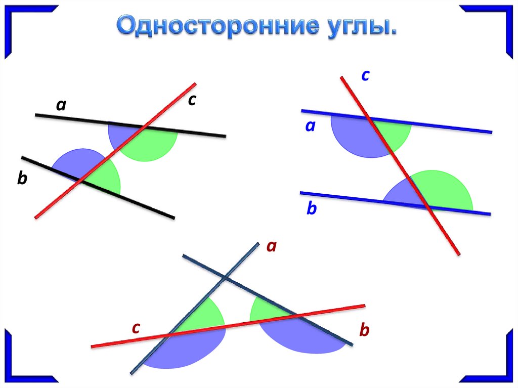 Односторонние углы это. Односторон углы. Односторонние углы рисунок. Что такое односторонние углы в геометрии. Виды углов односторонние.