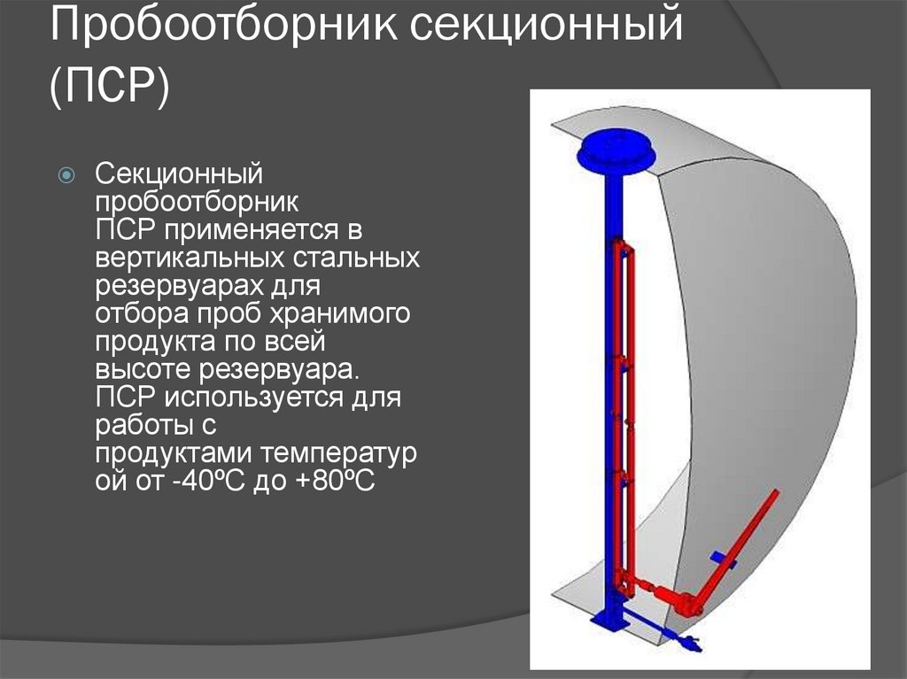 Виды резервуаров презентация