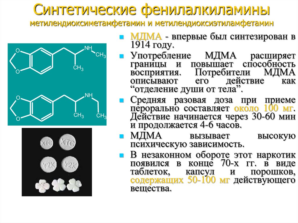 Фенилалкиламины