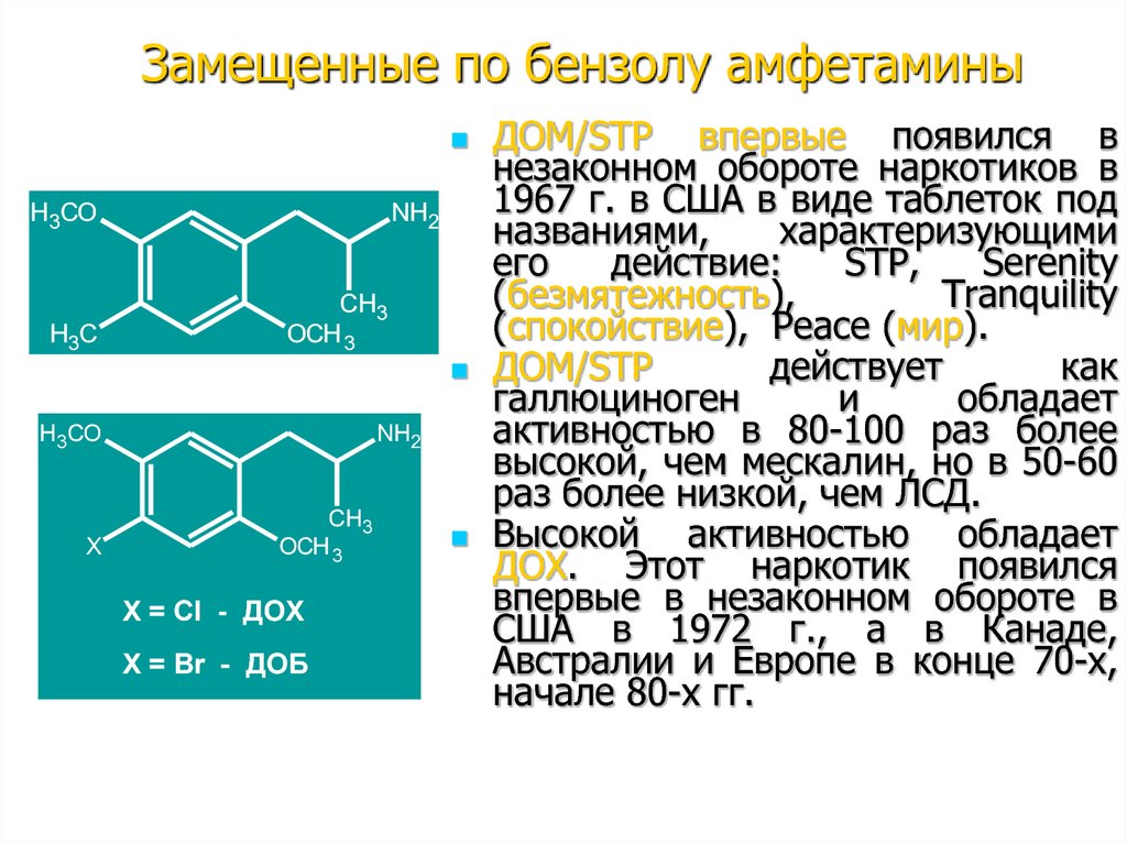 Фенилалкиламины