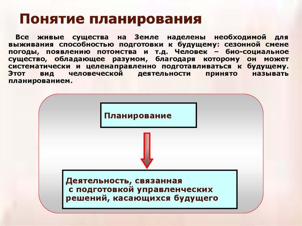 Термин план. 1. Понятие планирования. Понятие плана и планирования. Понятие план. Концепции планирования.