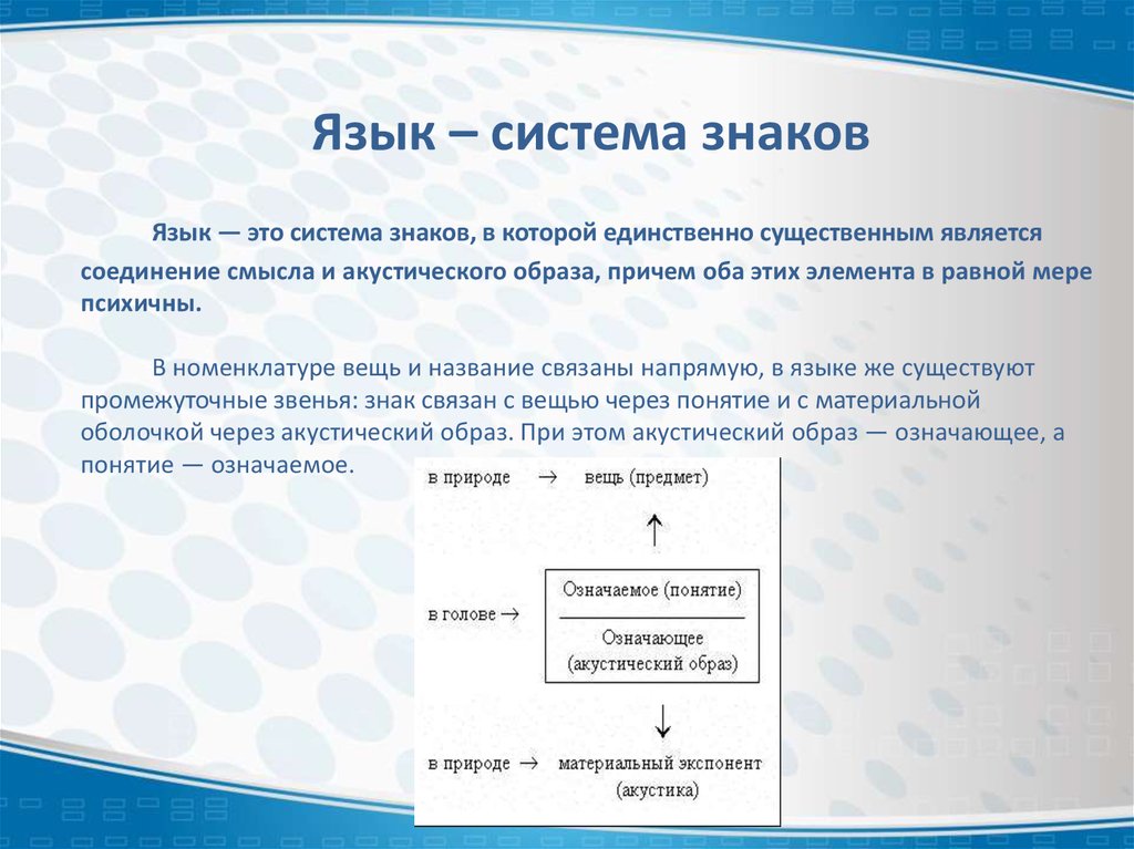 Языковый это. Язык знаковая система. Язык как система знаков. Знаковые системы языка примеры. Определение языка как знаковой системы.