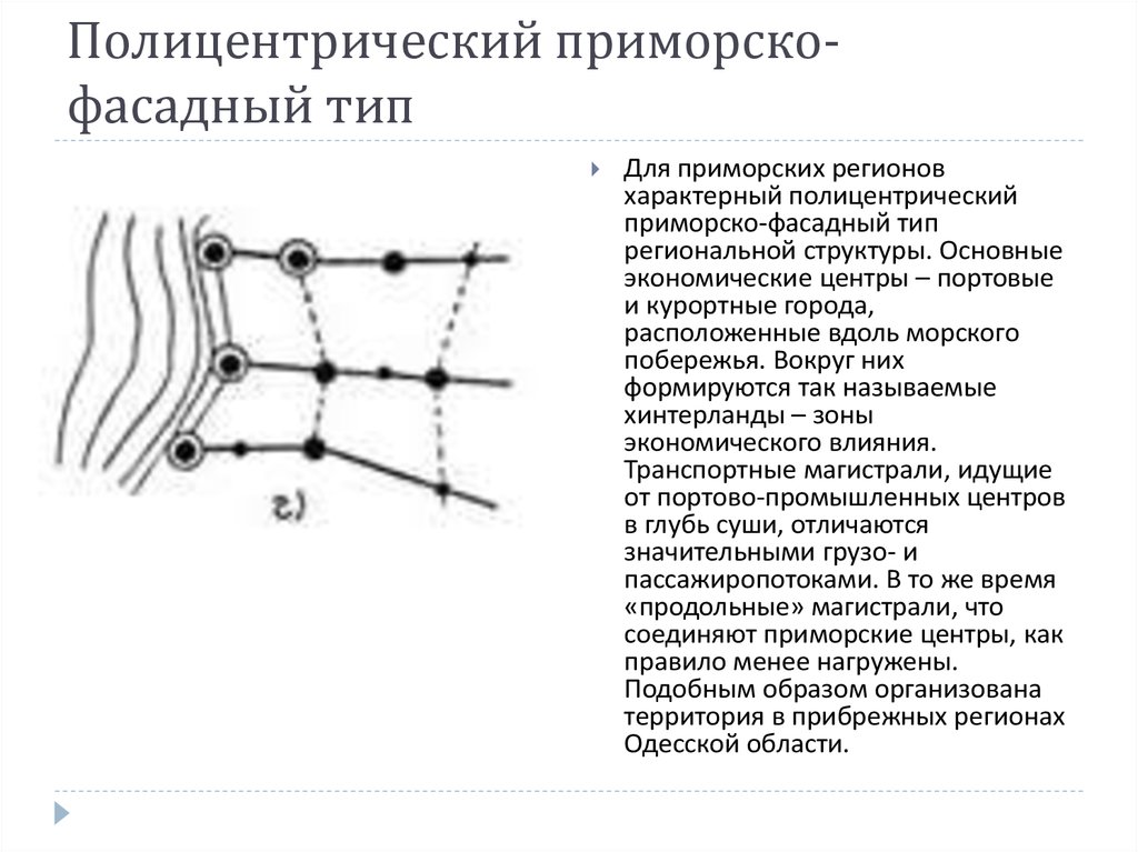 Полицентрическая модель вселенной картинка