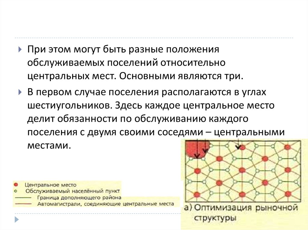 Три явиться. Относительно централизованные. Центральное место положение.