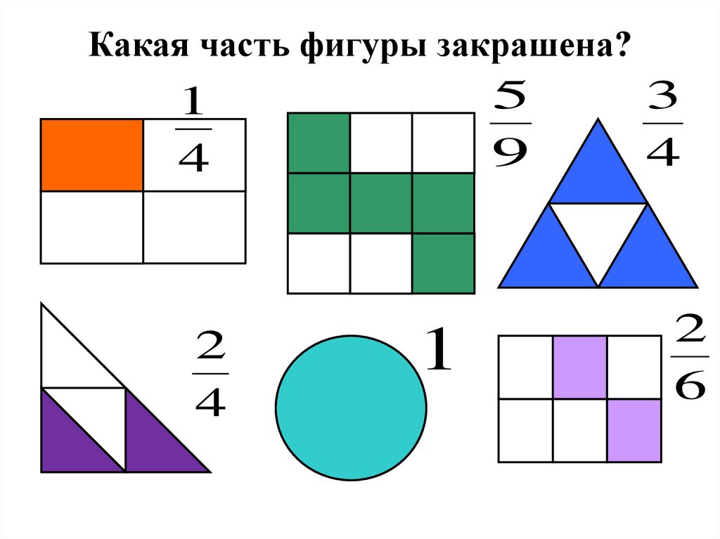 Дроби фигуры. Дроби 5 класс фигуры закрашена. Какая часть фигуры закрашена. Доли фигур. Какая часть каждой фигуры закрашена.