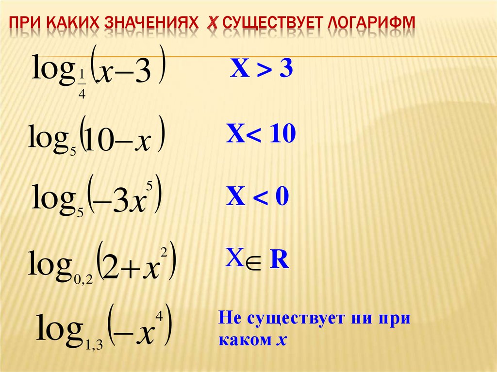 При каких x. При каких значениях x существует логарифм. При каких значениях х существует логарифм. При каких значениях x существует логарифм log. При каких значениях логарифм не существует.