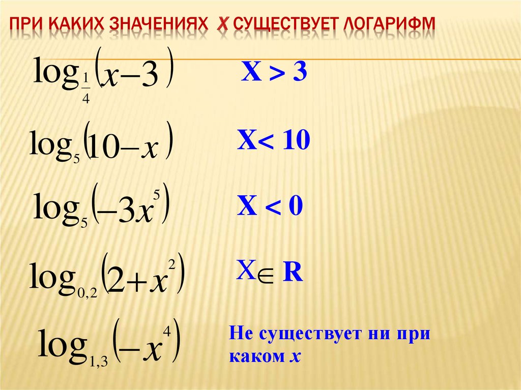 Существовать значение. При каких значениях х существует логарифм. При каких значениях x существует логарифм log. Выяснить при каких значениях x существует логарифм. Выясните при каких значениях х существует логарифм.