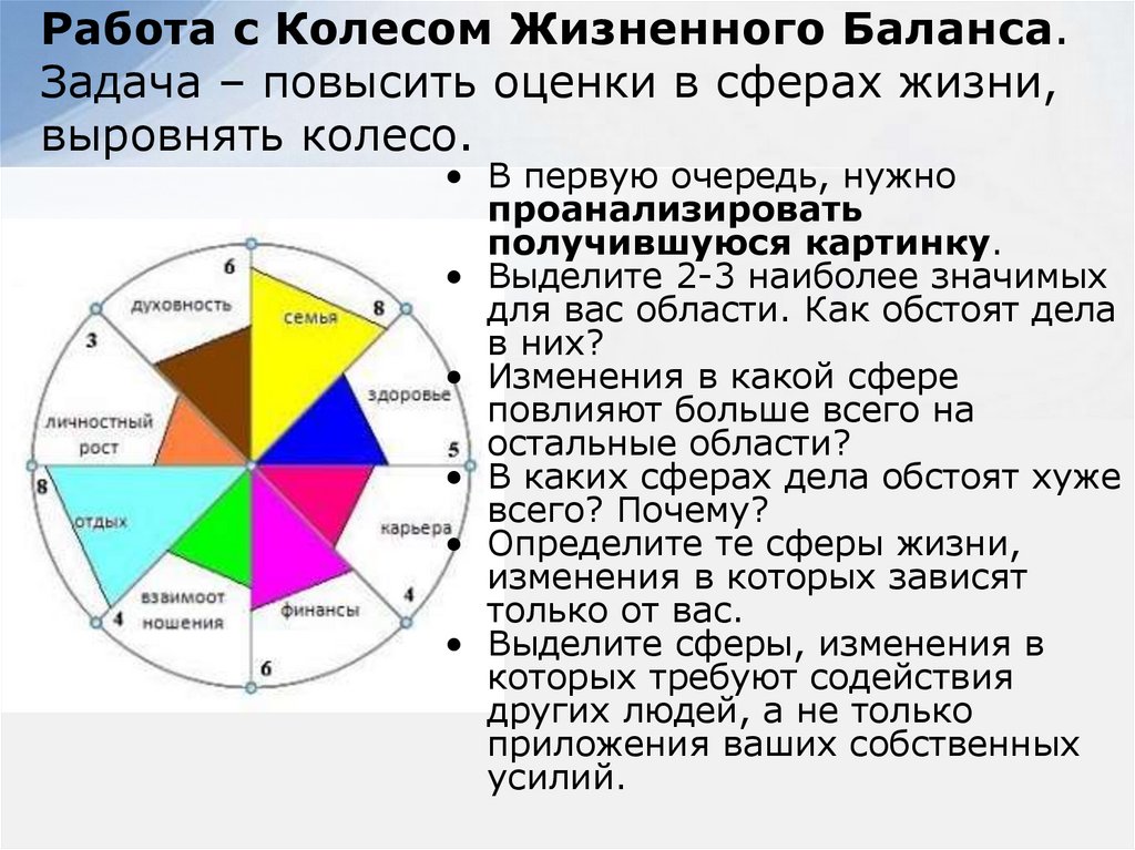 Предмет художественного изображения основной круг жизненных событий описанный в произведении это