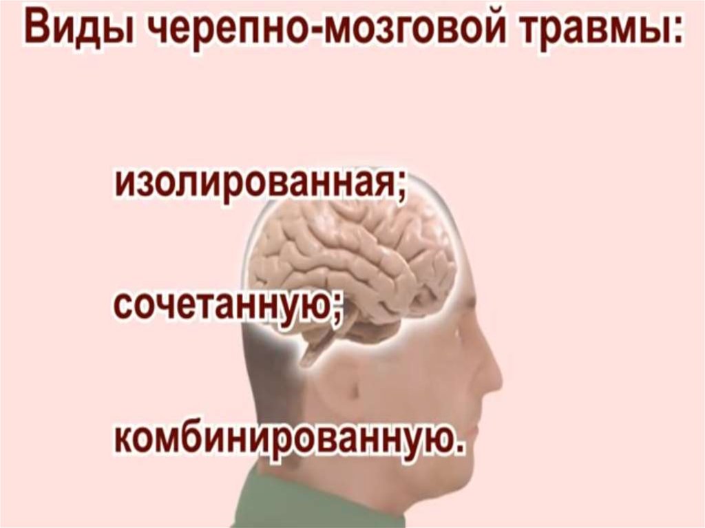 Травма в мозгу повреждения