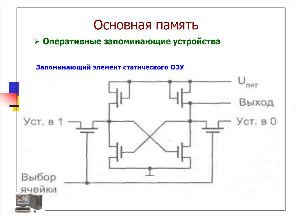 Элементы памяти. Запоминающий элемент. Запоминающий элемент динамического ОЗУ. Схемы запоминающих элементов ОЗУ. Элементы памяти статических ОЗУ.