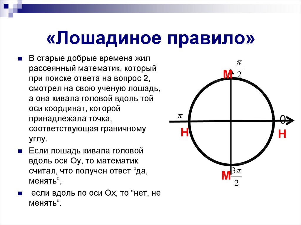 Формулы приведения правило лошади презентация