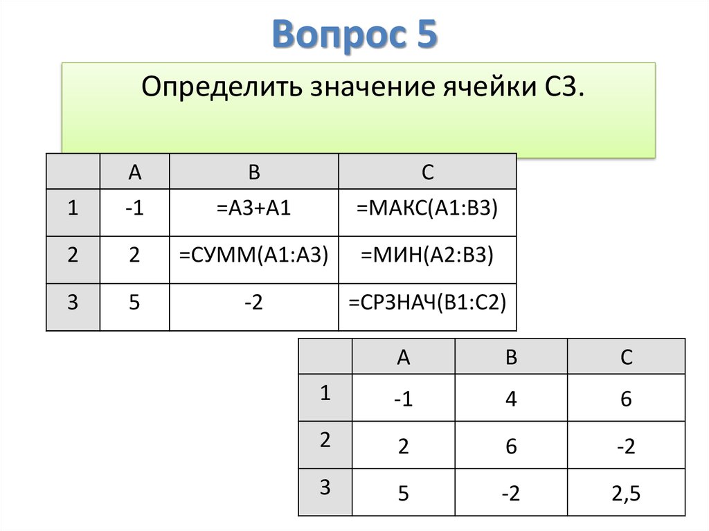 Как посчитать диапазон ячеек